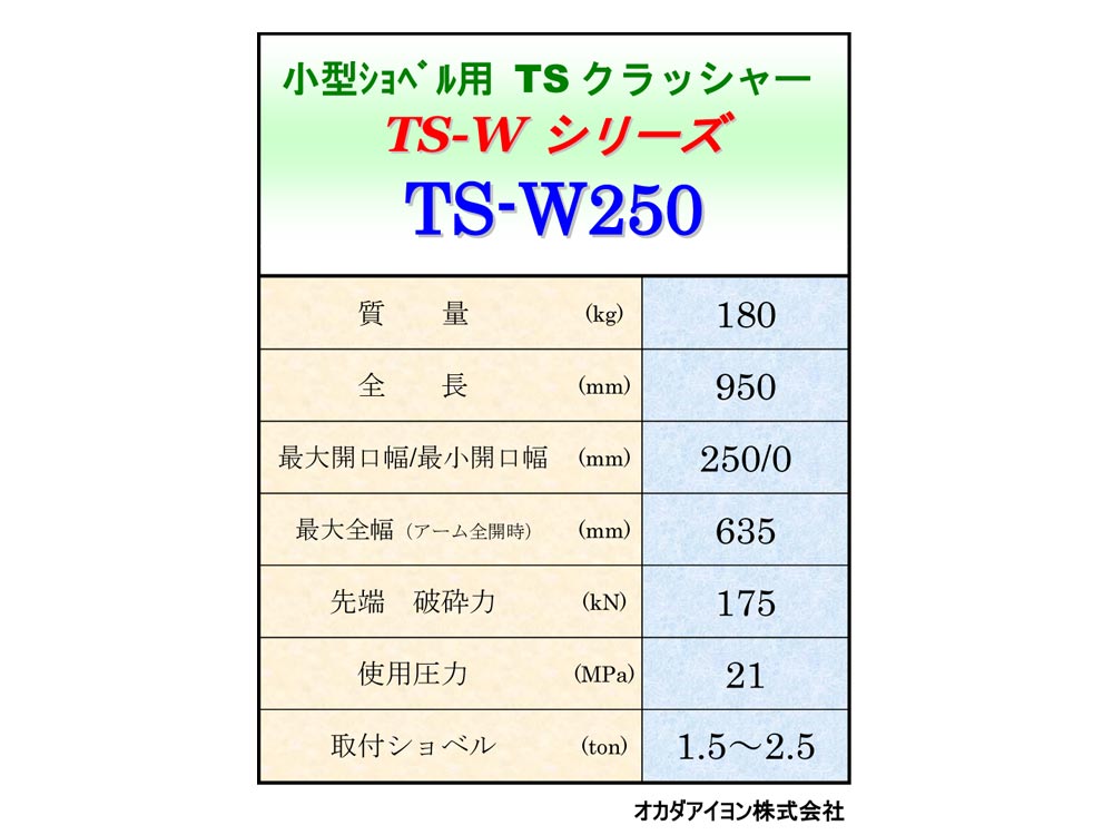 17・20用大割機　TS-W250　サイレントクラッシャー　最大開口幅250mm01