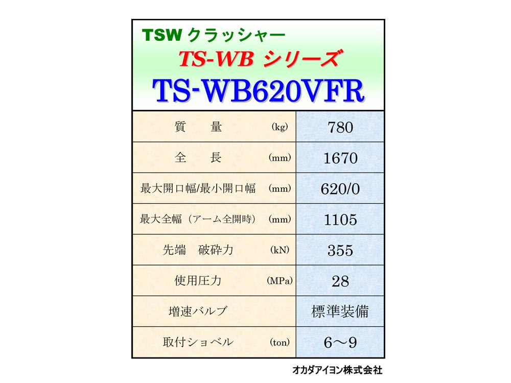 0.25用大割機　TS-WB620V　サイレントクラッシャー　最大開口幅620mm01