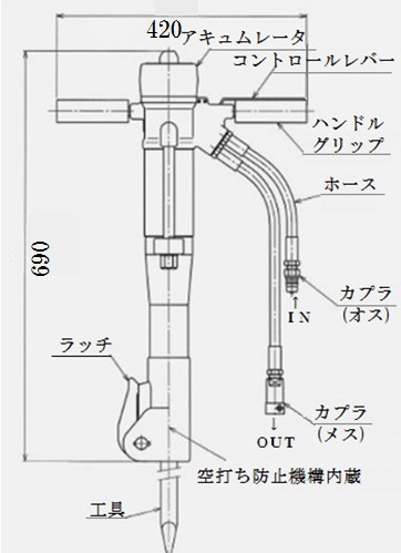 油圧ハンドブレーカBH-23RK01