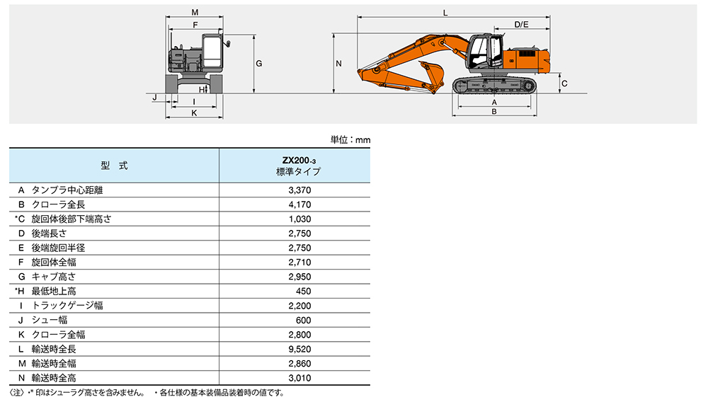 油圧ショベル 0.7クラス ZX200-3 ML2.9t 取扱商品｜奥村機械｜建設機械 