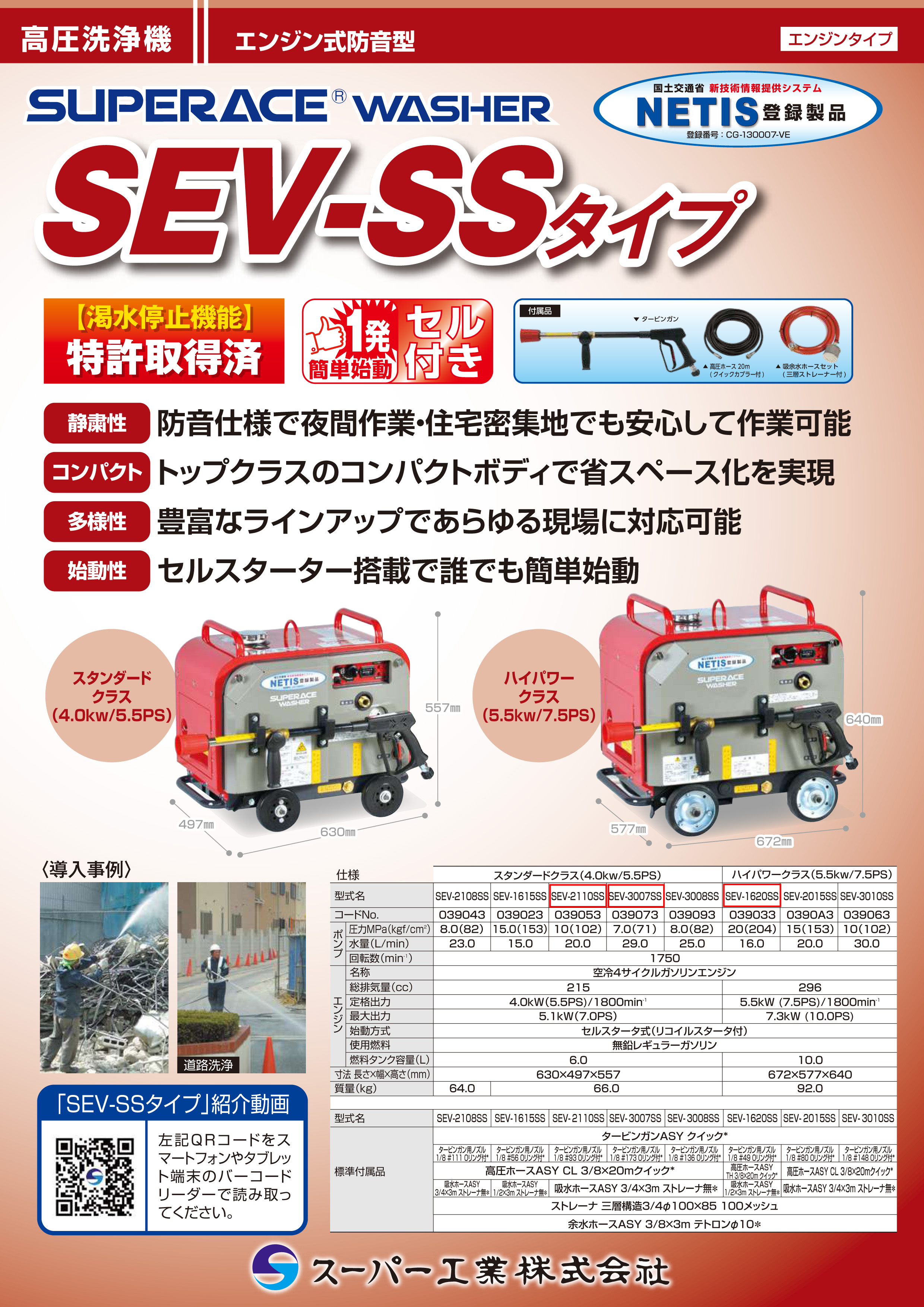 高圧洗浄機（多水量タイプ）エンジン式ジェットポンプＳＥＶ－３００７ＳＳ01