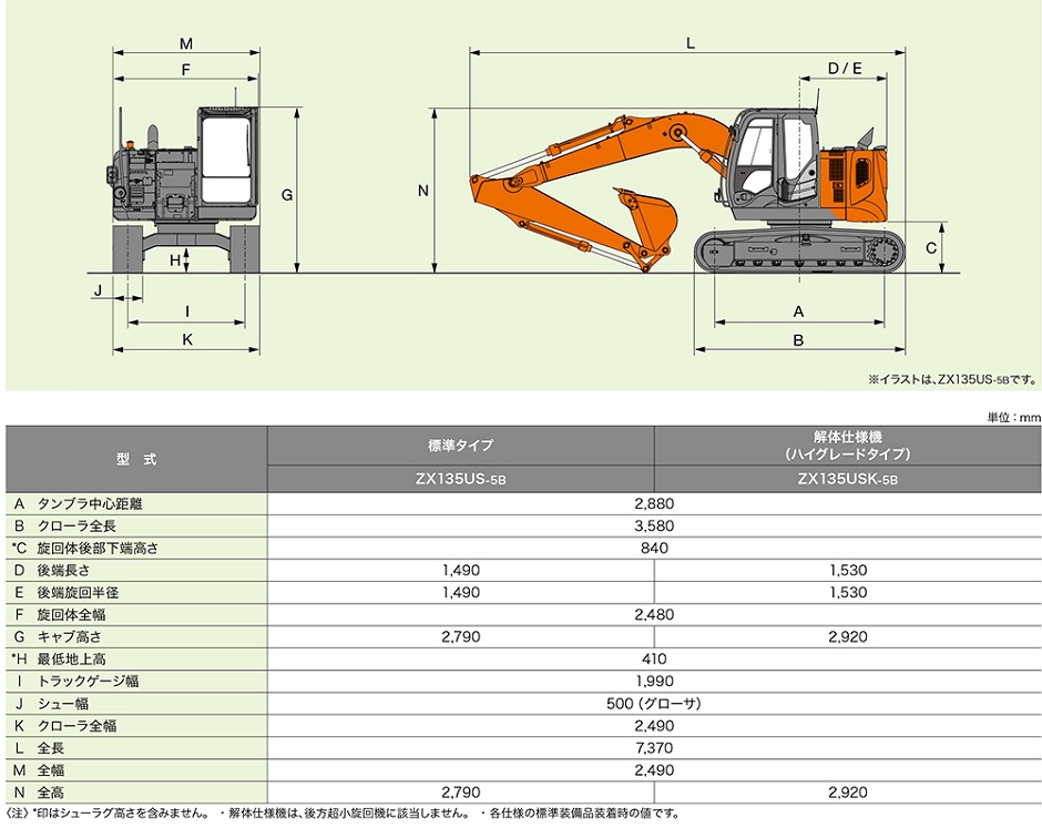油圧ショベル 0 45クラス Zx135us 5b 排土板パット配管 取扱商品 奥村機械 建設機械のレンタル 販売 建設機械の総合レンタル