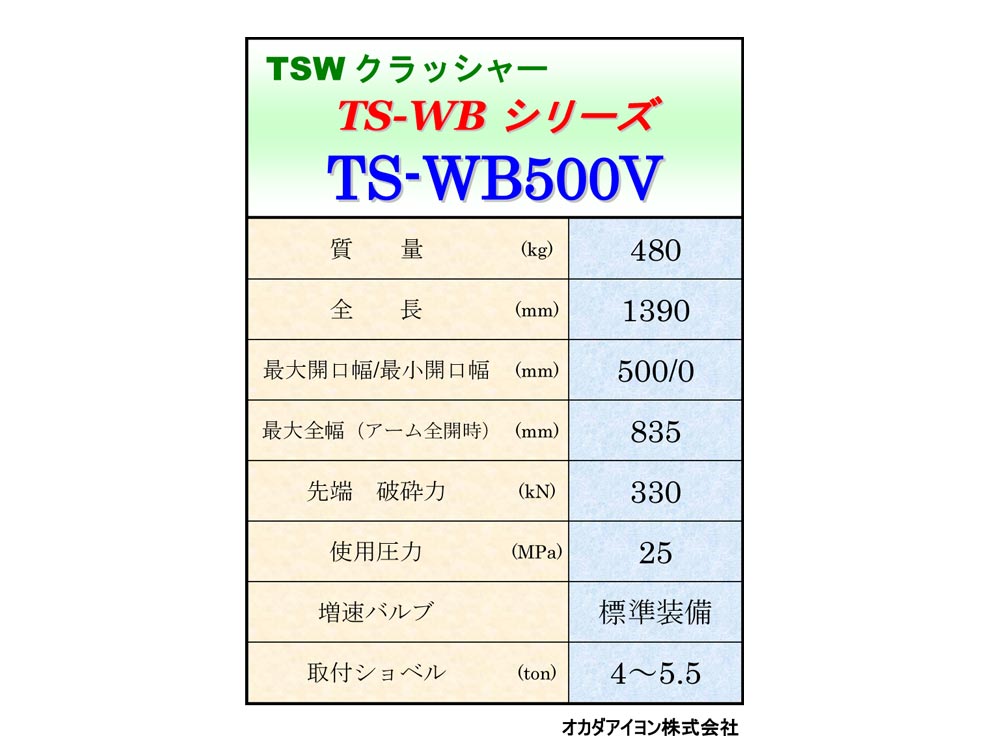40用大割機　TS-WB500V　サイレントクラッシャー　最大開口幅500mm02