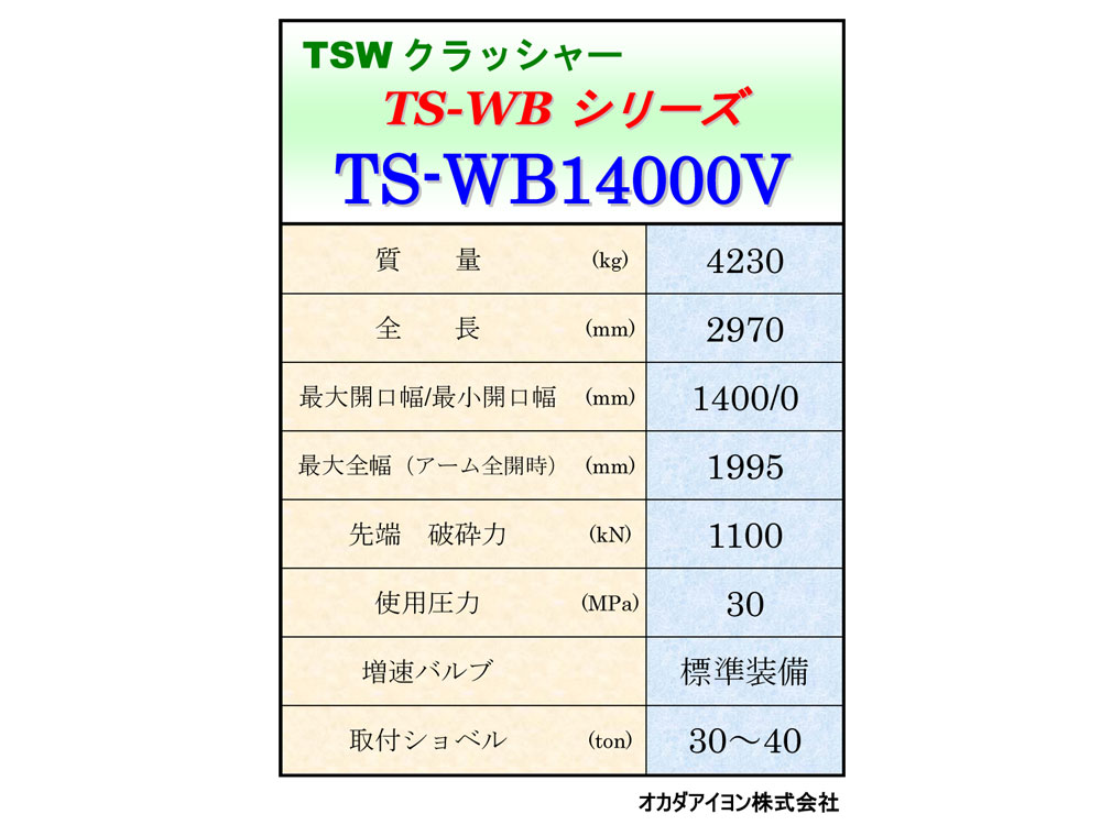 1.2用大割機　TS-WB1400V　サイレントクラッシャー　最大開口幅1400mm02