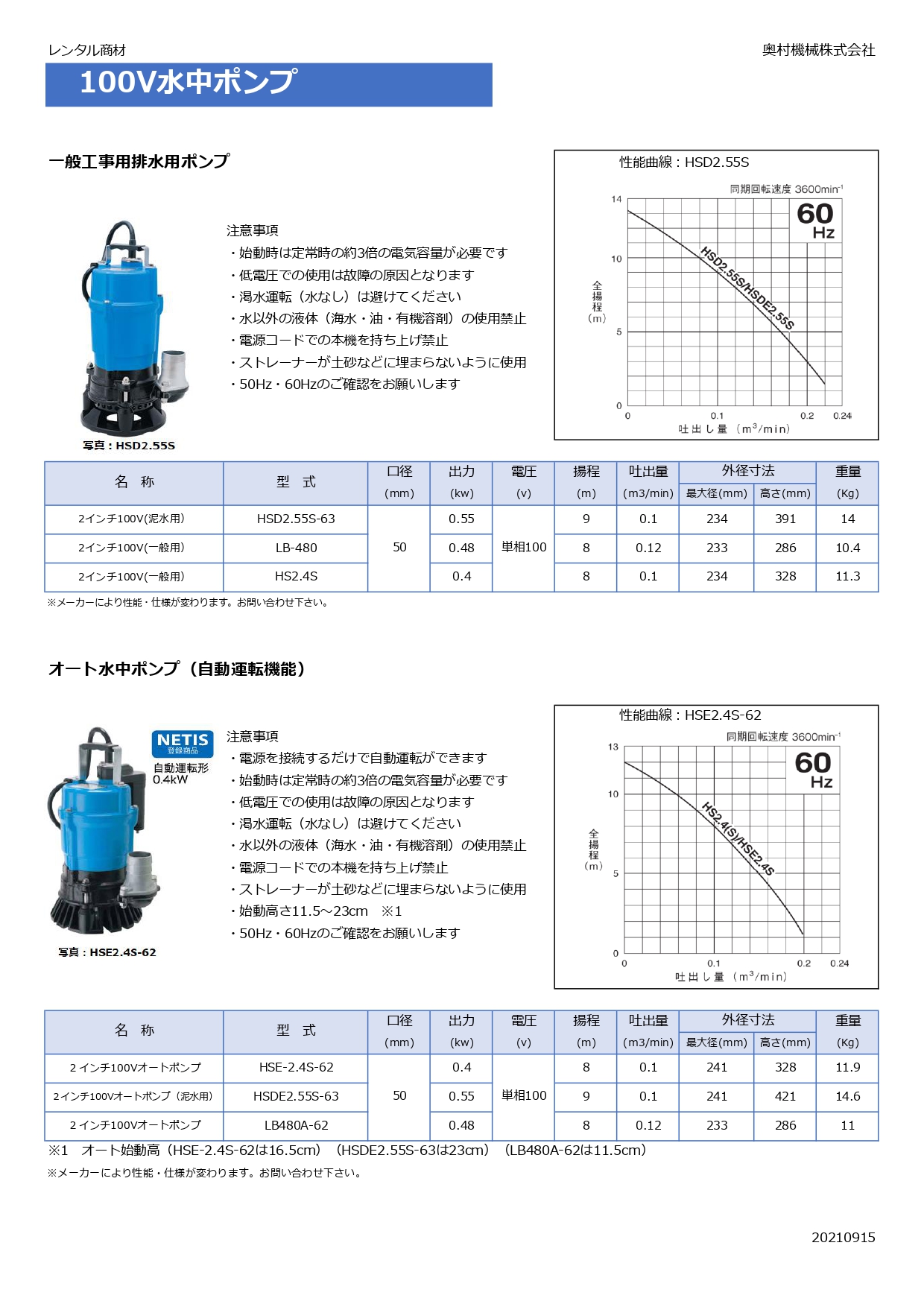 100V水中ポンプ　２インチ　標準・泥水タイプ02