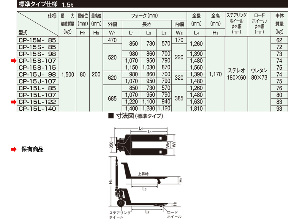 OPK　ハンドパレット標準型　1.5t　2.0t　3.0t 03